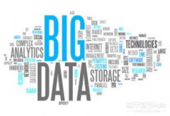 如从动驾驶汽车、智疗设备、个性化保举系统等